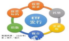 如何防止冷钱包资产被盗