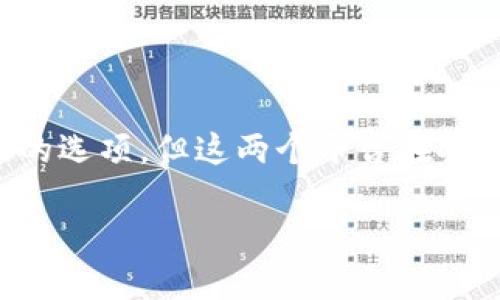 在选择加密货币交易平台时，安全性是投资者最为关心的因素之一。在众多交易平台中，Tokenim和OKEX是两个受到广泛关注的选项。但这两个平台在安全性上到底哪个更占优势呢？我们将通过对两者的安全措施、用户反馈和行业声誉进行深度解析，以便帮助您做出明智的决策。

Tokenim与OKEX安全性全面对比：哪一个更可靠？