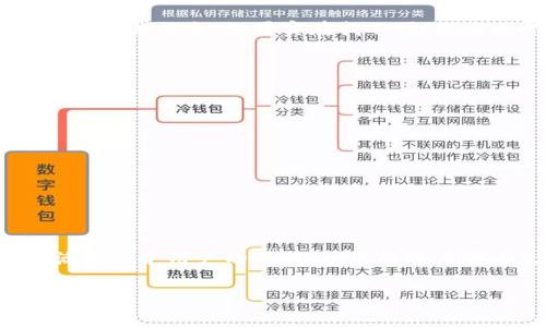 要恢复或找回您的Tokenim账户，通常需要遵循一些标准步骤。Tokenim是一种相对较新的数字货币或加密平台，相关技术和平台可能会有所不同，但一般情况下，恢复账户的流程大致相似。以下是一些步骤和建议，帮助您恢复Tokenim账户。

1. 确认账户信息

首先，您需要确保您记得与Tokenim账户关联的所有信息，例如注册的电子邮件地址和用户ID。这些信息可以帮助您在恢复过程中验证您的身份。

2. 使用“找回密码”功能

多数平台都有“找回密码”或“重置密码”的选项。在Tokenim登录页面，点击相关链接，系统会要求您输入您的注册电子邮件地址。后续步骤通常会向您的邮箱发送一个重置链接或验证码，您需要根据提示完成密码重置。

3. 联系Tokenim客户支持

如果通过找回密码的方式无法恢复账户，建议您联系Tokenim的客服团队。通常，他们会在官方网站上提供联系方式，如支持邮箱或在线聊天选项。提供您的账户信息及相关问题，客服会根据您的情况进行处理。

4. 提供必要的身份验证

在与客服沟通时，您可能需要提供一些额外的信息来验证您的身份。比如，您可能需要提供当初注册时的手机号码，或回答某些安全问题以确认您是账户的真实持有者。

5. 确保安全

在恢复账户后，请务必检查是否有任何异常活动。如果发现有可疑的交易或账户设置，立即联系客服团队并更改密码。同时，建议开启双重验证功能，以为您的账户增加安全性。

6. 记录恢复过程

在账户恢复的过程中，建议您记录下每一步的操作及时间。这不仅可帮助您理清思路，还可以在需要时作为证据提供给客服，以便更快解决问题。

7. 预防措施

为了避免未来再次遇到类似问题，您可以在恢复账户后进行以下操作：
ul
  li定期更改密码，并确保密码强度。/li
  li将安全问题的答案记录在安全的地方，确保只自己能知道。/li
  li设置邮箱和手机的安全验证，防止他人随意修改账户信息。/li
  li定期检查账户活动记录，确保没有异常操作。/li
/ul

8. 遇到恶意行为的应对措施

如果您在账户恢复过程中发现有恶意行为，必须立即采取措施。例如，立即更改密码、联系客服并报告可疑活动，同时检查并清除所有链接到您Tokenim账户的第三方应用。

9. 常见问题解答

接下来，我们将回答两个常见的问题，帮助用户更深入了解如何解决与Tokenim账户相关的常见问题。

Q1: 如果找不到与Tokenim账户关联的电子邮件怎么办？

如果您无法访问与Tokenim账户关联的电子邮件，首先考虑是否有其他电子邮件地址可能也注册过。尝试先在这些电子邮箱中找到相关信息。如果实在找不到，您应立即联系客服团队，提供您能提供的所有信息，如用户名、账户创建日期、以及最近的交易记录等。这将有助于客服确认您的身份。

Q2: 如何避免Tokenim账户被盗用？

为了保护自己的Tokenim账户，您需要采取多种安全措施。以下是一些实用建议：
ul
  li使用强密码，而且定期更换，避免使用容易被猜到的个人信息作为密码。/li
  li启用双重身份验证（2FA），即使密码被盗，黑客也无法轻易登录。/li
  li注意钓鱼邮件和虚假链接，不要随意点击不明链接，确保您访问的都是官网页面。/li
  li定期监测交易记录，及时发现并报告任何异常。/li
/ul

希望这些信息能帮助您恢复Tokenim账户并增强账号的安全性。如果遇到其他问题，随时可以咨询相关客服。保留安全的数字生活是每个用户的责任，愿您的账户安全无虞，交易顺利！

如何有效恢复Tokenim账户并确保账号安全