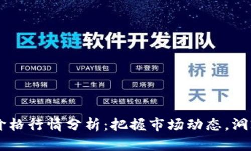  今日BTC价格行情分析：把握市场动态，洞察未来趋势