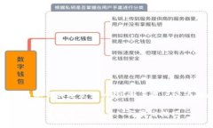 虚拟币怎么买进卖出的钱