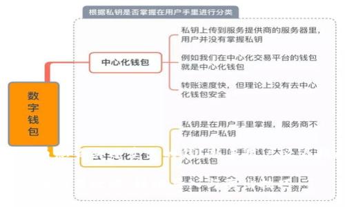 虚拟币怎么买进卖出的钱？新手用户必看指南

虚拟币交易攻略：轻松买入与卖出技巧