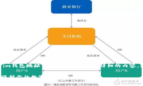 由于你的请求较为简短，我将基于“im钱包地址”的主题，提供一个详细的内容，包括、相关关键词、介绍及相关问题。

如何安全管理与使用IM钱包地址，保护你的数字资产