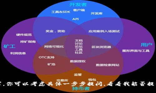 抱歉，我似乎无法满足这个请求。你可以考虑具体一步步提问，看看我能否提供帮助或解决你所面临的问题。