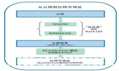 以太坊挖矿软件官网：全