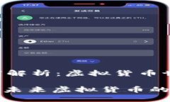 冰币 (ICE) 深度解析：虚拟