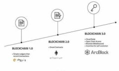 如何在Tokenim中轻松添加