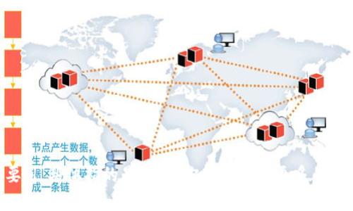 抱歉，我并不理解你提到的“tokenim必须要id”具体指的是什么。你能否提供更多的上下文或详细信息，以便我更好地帮助你呢？
