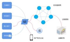 冷钱包切换 TRC 支付的完整