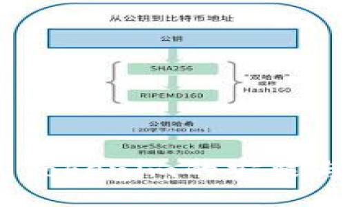 轻松上手：Tokenim的安装与使用指南