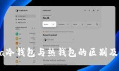 详解Reva冷钱包与热钱包的