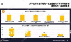 深入解析Tokenim空降币：当