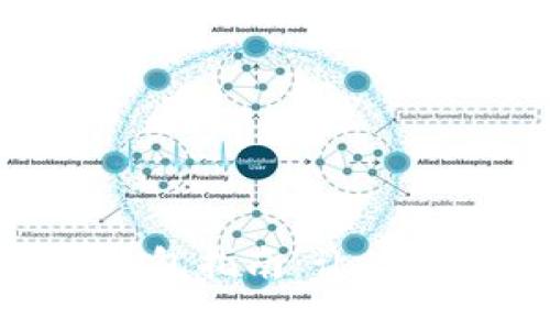 轻松导入Tokenim钱包指南：让你的数字资产安全无忧