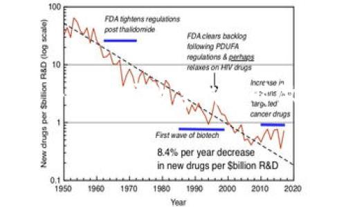 冷钱包与热钱包的定义
在数字货币的世界中,钱包的存储方式主要分为两种:热钱包和冷钱包。热钱包是指与互联网连接的钱包,这种钱包方便快捷,但存在一定的安全风险,因为它们容易受到黑客攻击或其他形式的网络威胁。而冷钱包则是指处于离线状态的钱包,通常以硬件设备或纸质形式存在,安全性更高,适合长期存储数字货币。Token.im 是主要为以太坊生态系统提供服务的数字货币钱包,那么它是冷钱包还是热钱包呢?
Token.im钱包的特点
Token.im 是一款以太坊和其他ERC20代币的热钱包应用,其设计旨在提供用户一种便捷、安全的数字资产管理方式。Token.im 允许用户通过手机或电脑等设备快速发送和接收以太坊及ERC20代币,而这些设备通常是连接到互联网的。因此,Token.im Wallet 不属于冷钱包,而是属于热钱包。
Token.im Wallet的安全性
尽管Token.im是热钱包,但它具备了一些安全特性,以降低用户的风险。例如,Token.im使用助记词种子(Mnemonic Seed)来生成用户的钱包地址,这意味着用户可以通过一组单词恢复钱包。此外,Token.im还支持多重签名机制,为用户提供额外的安全层保护资产。常见的热钱包可能会面临更大风险,但Token.im在设计时考虑到了安全性,力求在便利性和安全性之间取得平衡。
Token.im Wallet的便捷性
得益于Token.im的热钱包特性,用户可以快速、轻松地进行交易。用户可以在几秒钟内完成发送和接收代币的操作,且该钱包支持多个语言,降低了国际用户的使用门槛。此外,Token.im还提供了实时行情信息和分布式应用(DApp)浏览器,这样用户可以方便地访问以太坊生态系统中的所有服务,包括去中心化交易所、游戏等应用。这些特性使得Token.im非常适合经常进行交易的用户。
Token.im Wallet与其他热钱包的对比
在众多热钱包中,Token.im有其独特的优势。首先,Token.im专注于以太坊生态系统,这使得其在处理ERC20代币时特别高效。此外,与一些大型多币种热钱包相比,Token.im在界面设计上更加简洁直观,便于用户上手操作。虽然Token.im是热钱包,但由于它的和额外安全措施,使得很多高频交易的用户仍然愿意使用它,而不去选择复杂的硬件冷钱包。
使用Token.im的用户体验
许多用户对Token.im的评价都很积极,尤其是在交易速度和用户友好性方面。新手用户表示,在创建钱包和进行首次交易时,他们很容易上手,操作流程清晰。而对于资深用户来说,Token.im不仅具备基本的转账功能,还提供了更为专业化的数据分析和市场监控工具。这种用户体验的让Token.im在现有的市场中占有一席之地。
Token.im的未来发展
未来,Token.im可能会继续引入更多的功能,例如多链支持,来吸引更多的用户。随着DeFi(去中心化金融)和NFT(非同质化代币)领域的迅速发展,Token.im也可以考虑与其他协议进行合作,以便更好地服务于用户。对于任何开始或扩展他们的加密资产投资组合的人而言,Token.im可能会成为更具吸引力的选择。
Token.im的用户支持和社区
Token.im也非常注重用户支持和社区建设。用户遇到问题时,可以通过官方渠道快速获取帮助。同时,Token.im还在社交媒体平台上保持活跃,发布产品更新、使用指南和安全提醒。这种积极与用户沟通的做法,有助于提升用户的信任感与忠诚度。
总结
综上所述,Token.im属于热钱包,而非冷钱包。虽然它提供了便利的交易功能,但用户在使用时仍需保持警惕,加强安全防护意识。希望通过本文的解析,读者能够对Token.im有一个全面的认识,并在选择数字钱包时做出适合自己的决策。
Token.im:热钱包还是冷钱包?详解其特点与安全性