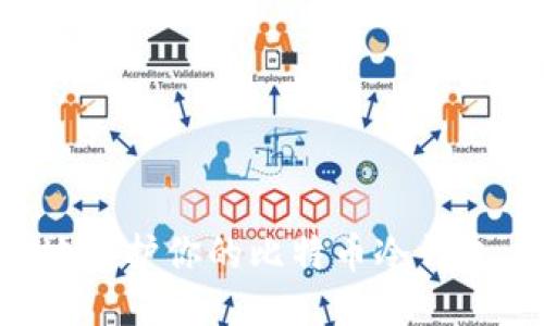 如何安全地保护你的比特币冷钱包,避免被盗