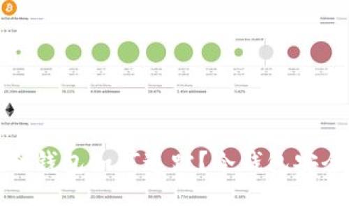 优质
泰达币冷钱包如何追踪?冷钱包安全性详解