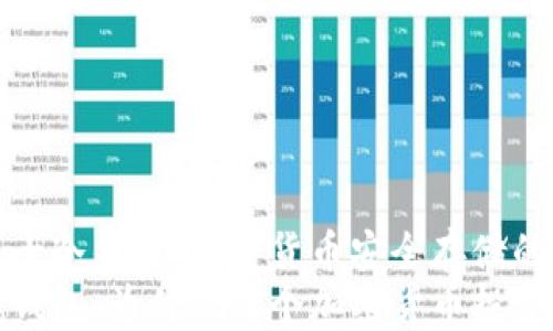 了解托肯卫士冷钱包:加密货币安全存储的最佳选择
托肯卫士冷钱包:为什么每个加密货币投资者都需要它