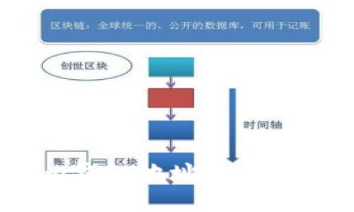 优质
如何获取Tokenim钱包地址的空投?完整指南与技巧