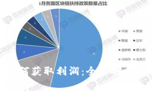 炒比特币如何获取利润:全面解析及实用技巧