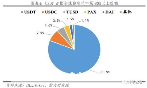 冷兔硬件钱包的下载安装指南与常见问题