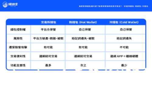 :  
从NFT地址到Tokenim:全面解析NFT与数字资产交易