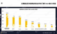 思考一个且的优质UPay虚拟