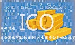 思考一个且的优质虚拟币会跌到零的可能性分析