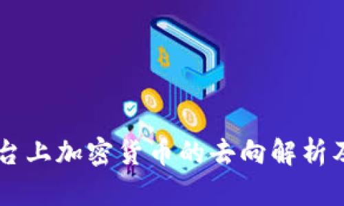 OKCoin平台上加密货币的去向解析及安全指南