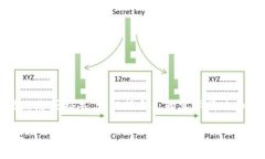 注意：由于我无法直接提