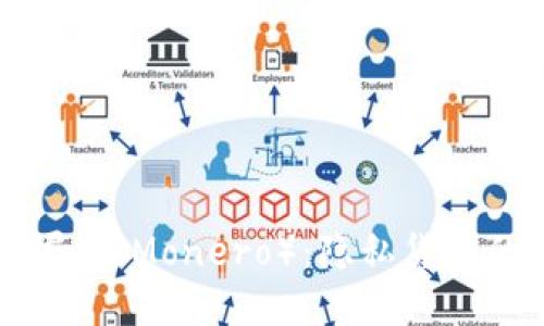 深入了解门罗币（Monero）：隐私货币的创新与未来