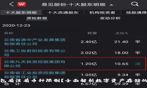 冷钱包有没有币种限制？全面解析数字资产存储的选择