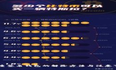 多重签名钱包的解除方法