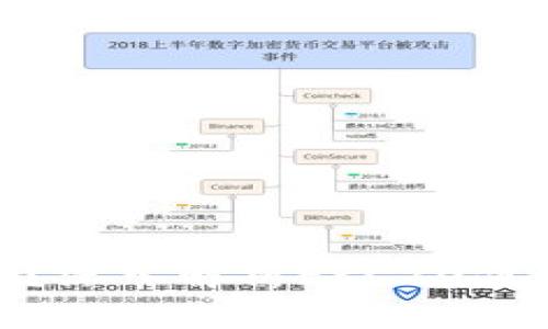 什么是Tokenim？深入解析ERC20代币标准及其应用