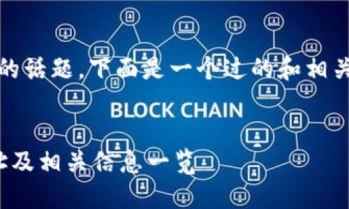 针对“杭州tokenim目前地址”的话题，下面是一个过的和相关关键词，以及后续的内容结构。


2023年杭州Tokenim最新地址及相关信息一览