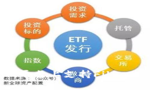 如何在Tokenim平台上支持Filecoin (FIL) 交易？