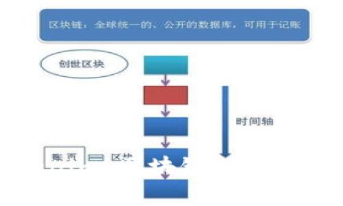 郑州Tokenim：区块链投资的前沿探索