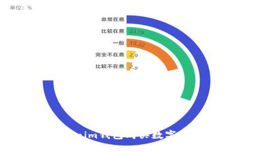 思考的优质
如何使用Tokenim钱包购买数字货币：详细指南
