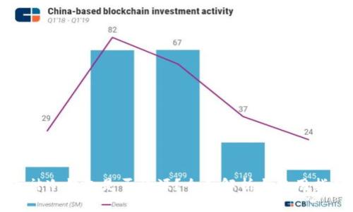 库神冷钱包是否开源？全面解析与使用指南